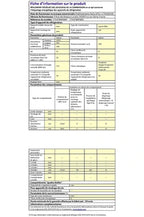Réfrigérateur congélateur en bas Thomson CTH378NFABIX