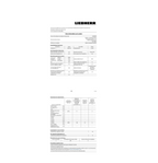 Réfrigérateur congélateur en bas Liebherr KGNSF 52VD03
