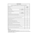Sèche-linge pompe à chaleur Beko d3h211393w