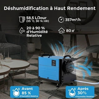 Déshumidificateur Giantex Déshumidificateur Professionnel 58,5/Jour Minuterie 4H Tuyau Vidange Dégivrage Auto Bleu
