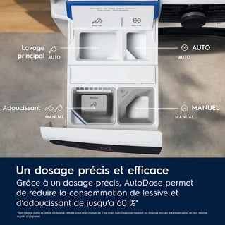 Lave-linge hublot Electrolux EW7FI494AD Blanc autodose