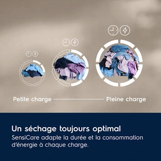 Sèche-linge pompe à chaleur Electrolux EW7HI495B Blanc