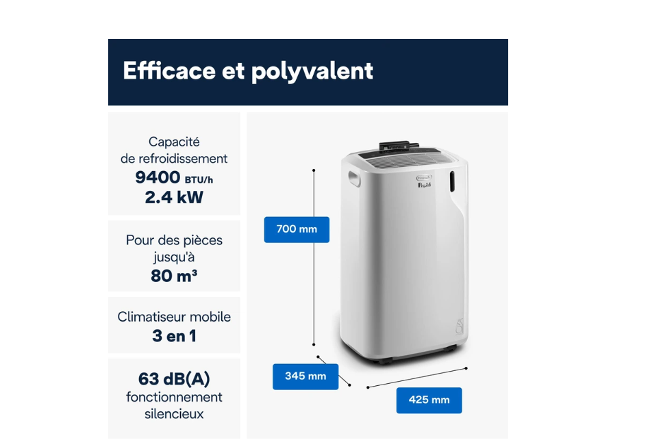 Climatiseur mobile Delonghi PAC EM82K.1
