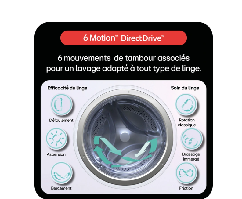 Lave-linge hublot Lg F34X76BSTA