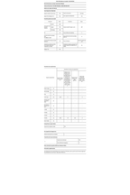 Refrigerateur congelateur en bas WHIRLPOOL W7X93AOX1